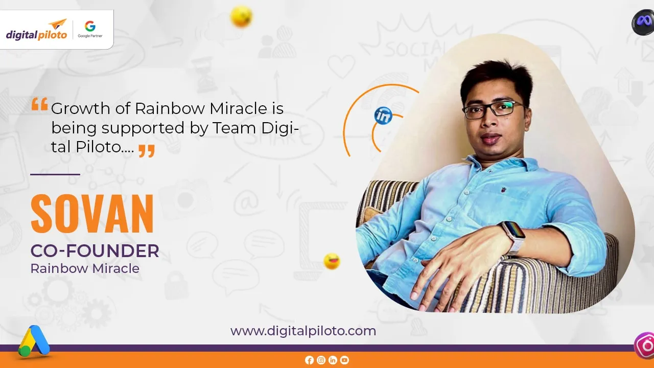 AI-Powered Digital Marketing